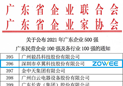Top 500 Companies of Guangdong Province in 2021