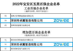 2022 Bao’an District five categories of top 100 enterprises